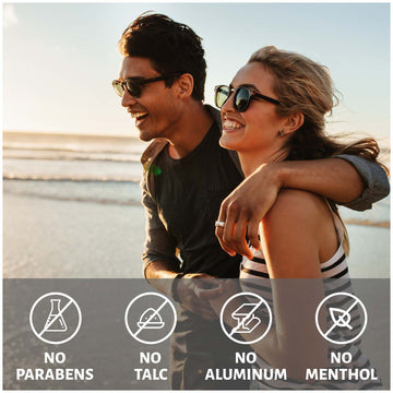 Chassis® Premium Powder Ice